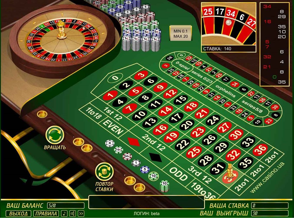 Mega Joker slot کیسینو میں رولیٹی گیمز کے بارے میں معلومات
