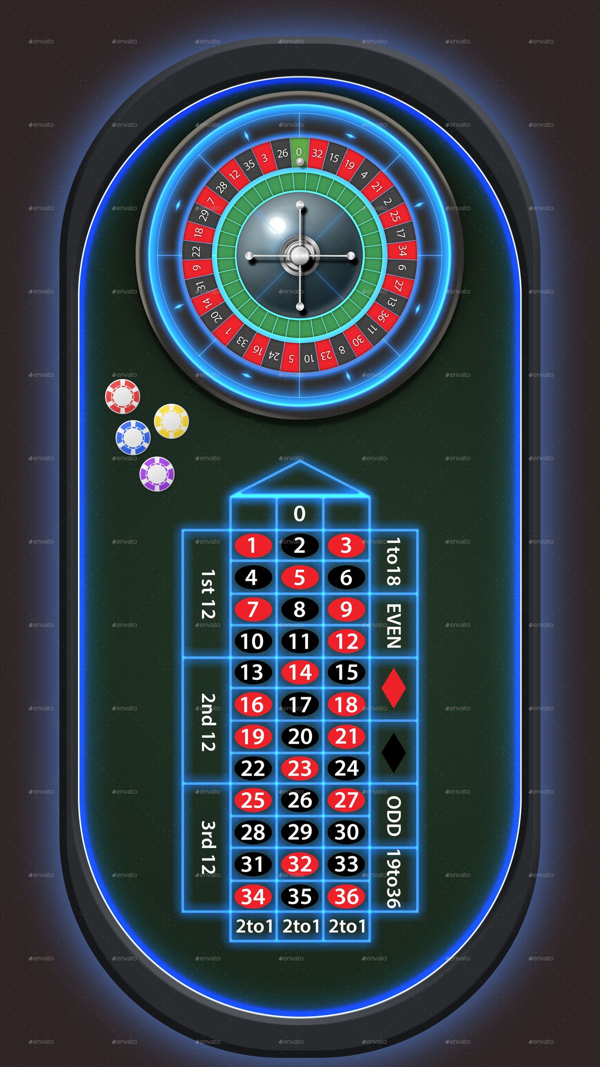 Mega Joker slot پر آن لائن سلاٹس کے بارے میں